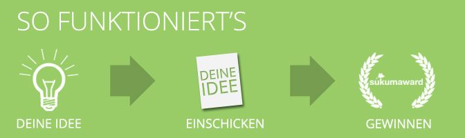 Award Banner: Deine Idee - Einschicken - Gewinnen